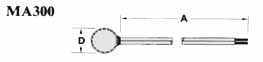 GE’s MA300 thermistor assembly